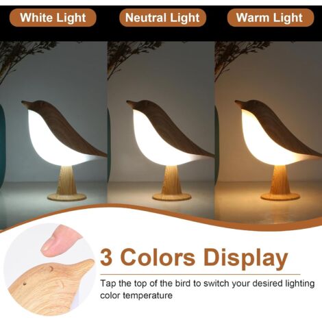 Set Di 2 Comodini Con Lampada E Ricarica USB – Tavolo Con Cassetti E Luci LED 3 Colori - 2