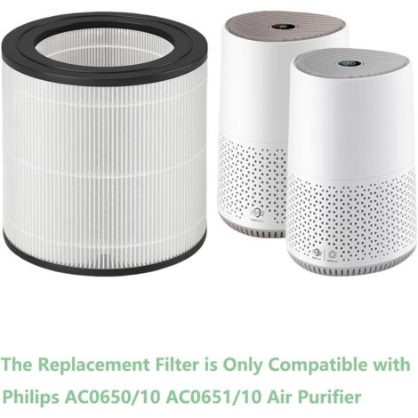 Filtro FY0611 Compatibile Philips Serie 600 – HEPA 3 In 1 Con Carbone Attivo, 2 Pezzi Per AC0650/10 E AC0651/10