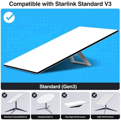 Câble Starlink Gen 3 Actionné Standard 150FT46 M, Maroc