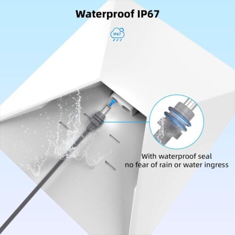 Câble Ethernet Plat Pour Fenêtre - CAT6A, Résistant Intempéries - Pour Starlink, 4G/5G, WiFi Extérieur
