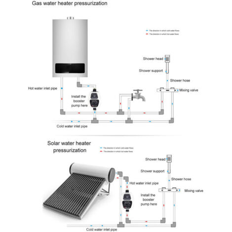 Pompe de Surpression d'Eau 100W 24V Détection Intelligente Démarrage Automatique Basse Pression Fonctionnement à Sec, Pompe de Surpression pour Systèmes d'Alimentation en Eau Domestique Jardins Pompe de Surpression d'Eau 100W 24V Détection Intelligente Démarrage Automatique Basse Pression Fonctionnement à Sec, Pompe de Surpression pour Systèmes d'Alimentation en Eau Domestique Jardins