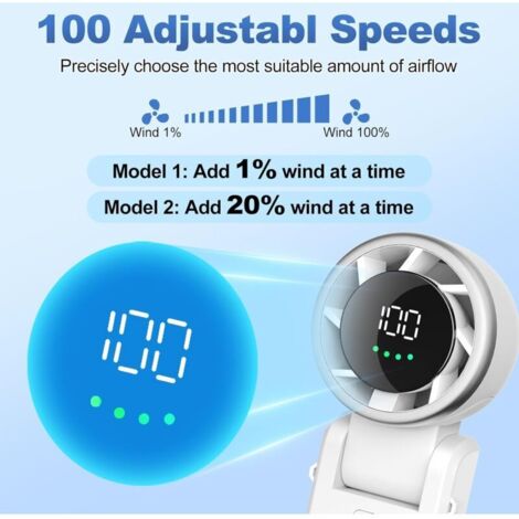 Ventilateur Portable Rechargeable – Mini Ventilateur De Poche USB – 3 Vitesses – Pour Sac, Bureau, Extérieur
