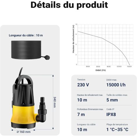 Pompe De Piscine Wiltec 19200 L/h 750 W - Filtration Et Circulation Eau Jusqu'à 16 M Refoulement Pour Bassin Et Spa !