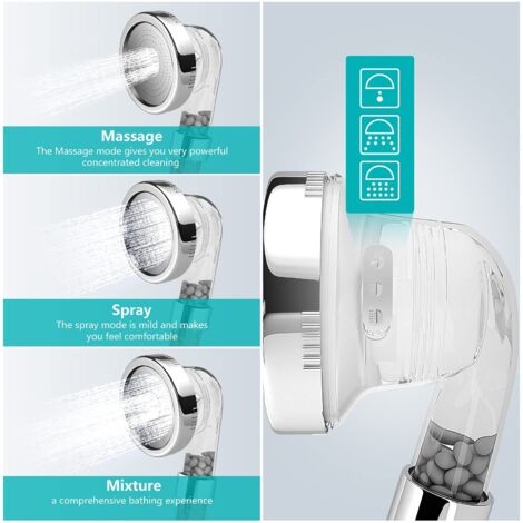 Pommeau de douche anticalcaire, économe en eau, système de filtration ionique haute pression avec cartouche filtrante remplaçable. (1/4)