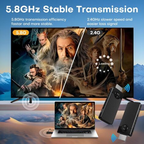 Kit émetteur et récepteur HDMI sans fil 165 ft/50 m, faible latence 1080p, streaming vidéo Full HD, double bande 2,4/5,8 GHz, appariement automatique pour PC/ordinateur portable/TV/moniteur/projecteur