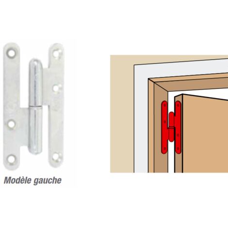 Paumelle bouts ronds “Loutre Sedan ®” TORBEL - 140x55 mm - Droite - J530540
