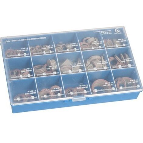 MiniKit Joints CSC (1/2)