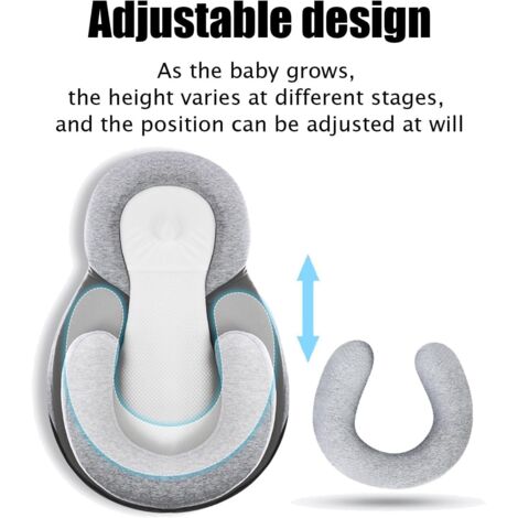 Réduction Reflux Coliques Nouveau-né Sinyuyong Lit Bébé Avec Inclinaison De 15° - Réduit Les Support Sommeil Bébé Pédiatre Approuvé