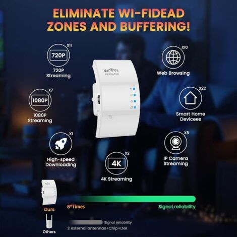 SUBZONAL-Amplificateur WiFi, 1800 Mbit/s, répéteur WiFi, Double SUBZONAL-Amplificateur WiFi, 1800 Mbit/s, répéteur WiFi, Double