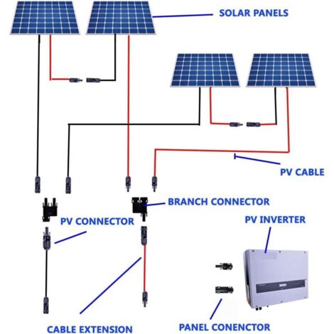 Conector De Cable Para Panel Solar, 1 Par, Adaptador De Rama | Cuotas Conector De Cable Para Panel Solar, 1 Par, Adaptador De Rama | Cuotas