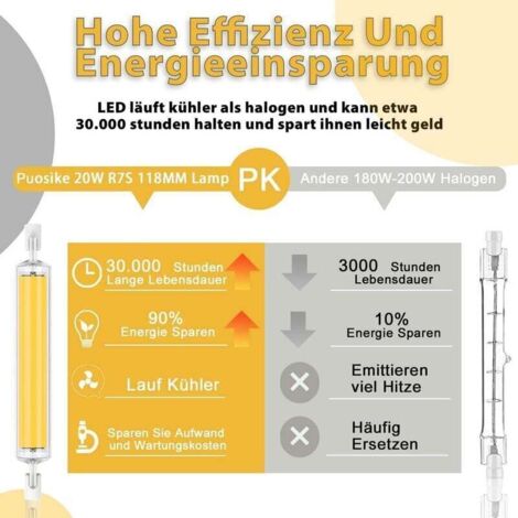 R7S LED 118mm Dimmable 1200LM, 20W Ampoule R7S LED Blanc Chaud 3200K ...