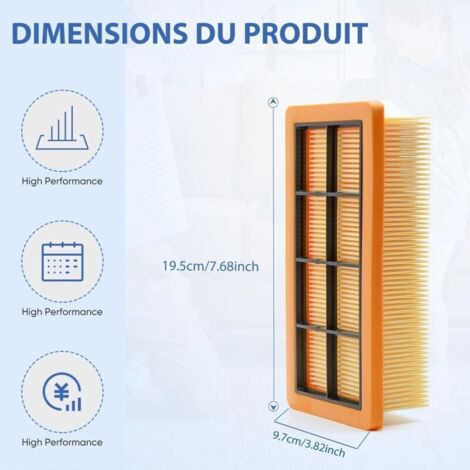 KFI 7420 Flat Folding Filters for Kärcher AD2, AD2 Battery, AD4 Premium, AD3 Premium, AD3, AD 3.200, AD 3,000 Ash/Dry Vacuum Cleaner, Filter, Spare Parts, Accessories, Item Number 6.415-953.0, 3