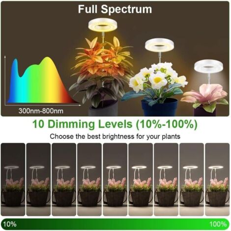 2 Ampoules LED 28W à Spectre Complet Pour La Croissance Des Plantes Et Des Fleurs 110v Culot E14 92887769 2 Ampoules LED 28W à Spectre Complet Pour La Croissance Des Plantes Et Des Fleurs 110v Culot E14 92887769