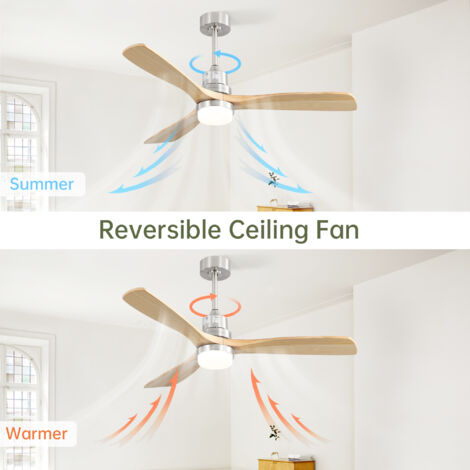 AUTODAY Ventilateur Plafond Avec Lampe Bois 132cm Silencieux Moteur DC 30W - 3 Pales Réversibles Télécommande Minuterie 6 Vitesses