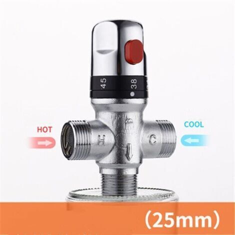 Thermostatic shower mixer, brass thermostatic shower mixer, thermostatic bath mixer, domestic water heater, thermostatic shower tap, FLITI (1/4)