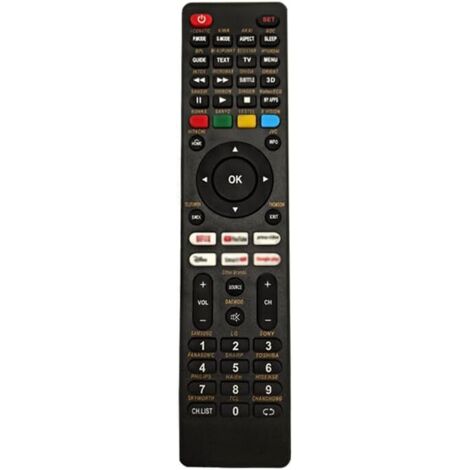 Universal TV Remote Control for Samsung, LG, Sony, Panasonic, Hisense, TCL, Smart TVs, LED, LCD, HDTV