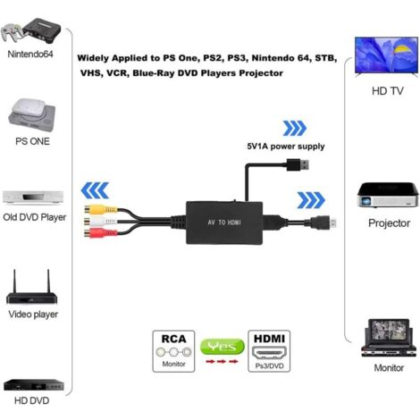 RCA vers HDMI Adaptateur, 1080P AV vers HDMI Vidéo Audio Convertisseurs, Mini RCA Composite CVBS AV à HDMI Converter, Support PAL/NTSC avec Câble pour TV/PC/PS3/PS2/ STB/Xbox VHS/VCR/Blue-Ray/DVD