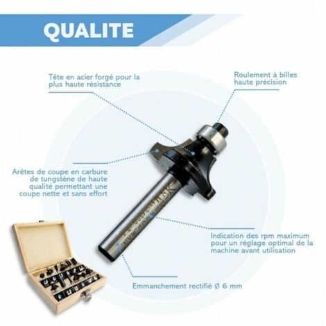 Eventerde Gabarits De Défonceuse Pour Travail Du Bois - Guide De