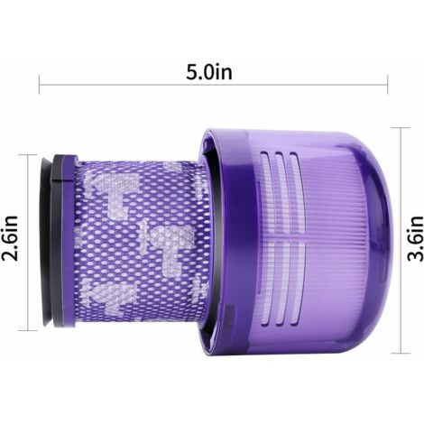 Sitemapcdatahttpsmodeinf Inetcomnettoyage Filtre Dyson V11
