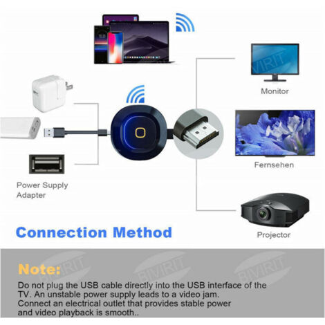 Adaptateur Dongle HDMI VGA Sans Fil 4K - WiFi 5G Avec Antenne Pour Android IOS Windows Mac