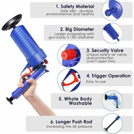 Deboucheur Canalisation WC Haute Pression, Ventouse Deboucheur WC Air Comprime, Pompe Deboucheur
