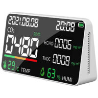 SABIR Detector de calidad del aire de CO2, detector de dióxido de carbono de CO2, monitor de CO2, sensor detector de temperatura y humedad de contaminación del aire 6 en 1 con visualización en tiempo