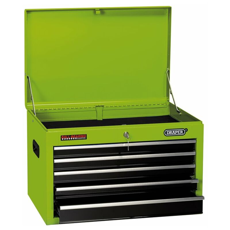 Draper deals tool box