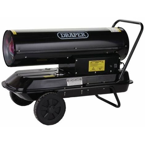 Best price sale on kerosene heaters