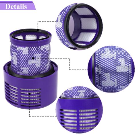 Filtres HEPA de remplacement pour aspirateur balai sans fil Dyson Cyclone V10 Animal, V10 Absolute, SV12, V10 Total Clean. Référence : 969082-01 (lot de 2). (1/4)