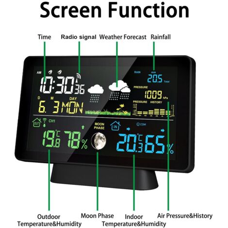 Station Météo 8-en-1 sans Fil avec Pluviomètre - Écran Tactile Couleur 7.5" - Affichage Température/Humidité Intérieure/Extérieure, Pression Atmosphérique, Phase de Lune - Prévisions Météo, Alarme - C (1/5)