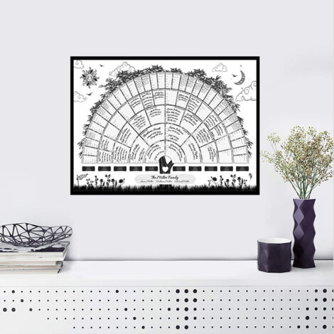 Arbre Généalogique Poster Modèle Blank Arbre de Famille Chart 60x40cm Parchment Papier Canva Forme Personnalisable 6 Générations Histoire Familiale (1/5)