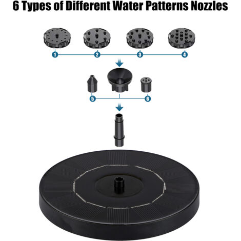 [Fontaine Solaire] Fontaine Flottante avec 6 Jets, Pompe à Fontaine à Energie Solaire 1W, Pompe Sans Escorte Brushless, Pompe Submersible Fontaine pour Bassin, Piscine, Aquarium, Jardin, Fontaine Flot