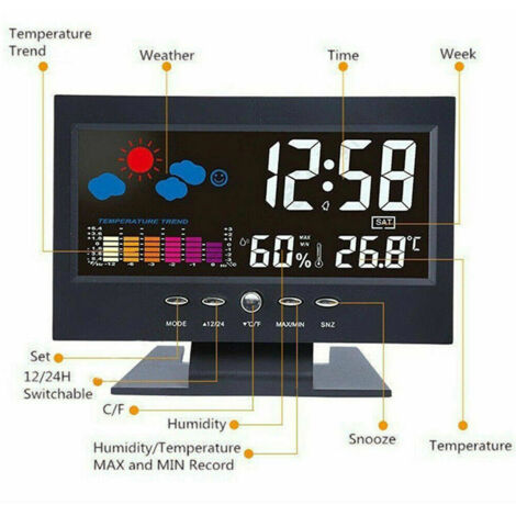 Horloge Murale Intelligente Digitale Grand écran [Réveil, Calendrier, Température/Humidité Affichage, Lumière Activée par Voix, Vissage/Crochet double, USB]