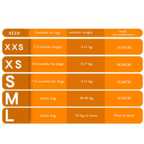 Muselière pour Bulldog et chiens brachycéphales - Modèle Mesh Respirant ajustable anti-morsure et mâchage