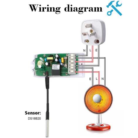 Capteur de Température Intelligent avec Probe Stainless Steel pour Maison et Jardine - Contrôle App eWeLink iOS Android