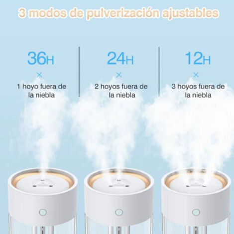 Humidificateur USB Grand Capacité 2L pour Chambre, Bureau avec 3 Modes et 7 LEDs de Couleurs – ABS 14.5cm – 1 Humidificateur + USB + Manuel (1/5)