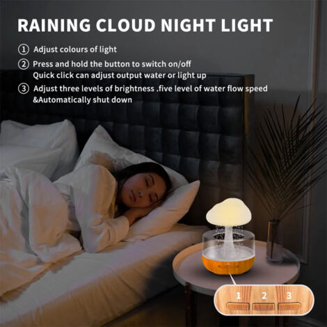 Humidificateur Ultrasonique Mushroom 400ml/500ml Capacité USB-C 7 Couleurs Lumière LED Diffuseur d'Essence SPA Aromathérapie Portable pour Bureau et Maison - Version Blanche ou Grain de Bois Clair (1/5)