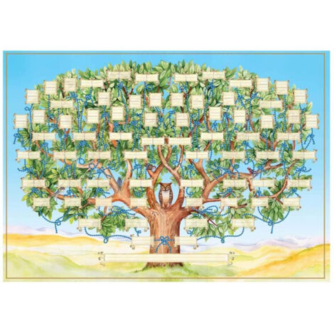 Arbre généalogique canvas 6 générations - Diagramme familial vierge 40x60cm vert - Poster historique pour cadeau et décoration maison (1/5)