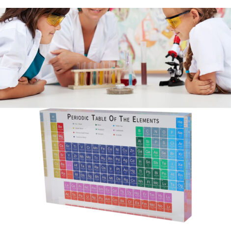 Tableau Périodique Éducatif Acrylique Grand Format - Déco Sécurisée Sans Odeur pour École & Maison (1/5)