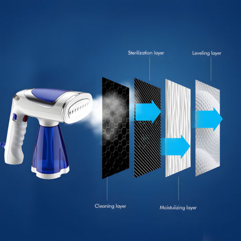 Défroisseur à Main avec Démarrage Rapide de 40s et Plonge Flexible pour Vêtements, 1600W, Réservoir 8.5oz, Royal Blue, ABS - Brosse Incluse (1/5)