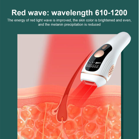 Appareil IPL 2-en-1 Épilation Laser & Rejuvenation Cutané  Dépilation Faciale Bikini Définitive à la Maison pour Femmes Hommes avec Rasoir Lunettes  5 NIVEAUX (1/5)