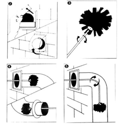 [Kit de nettoyage de conduits] Chimney Sweeping Brush et rods kit pour tuyaux, modèle polyvalent, nylon résistant haute température, flexible avec 4, 6 ou 8 perches connectables