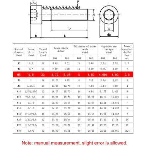 Vis Boulon Hexagonaux DIN912-A2 en Acier Inoxydable 304 - Ensemble de 5 Boulons à tête hexagonale M575