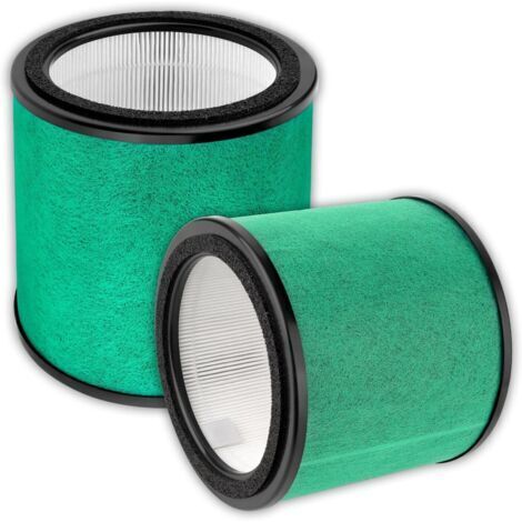 (2 pièces) HP072EU Filtre de rechange pour purificateur d'air Shark NeverChange Compact Pro HP072EU, HP070, HP071BRN, UA075, HP072QGD, HP072QGN, HP072C, filtre HEPA H13, filtres à charbon actif (1/5)