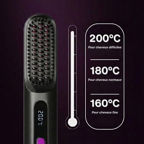 Brosse lissante Cocoony pour cheveux courts, portable et rechargeable, ajoute du volume en 2 minutes (noir)