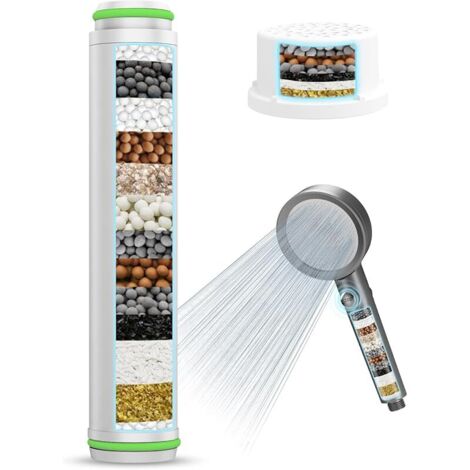 Pommeau de Douche Anti Calcaire avec Filtre à 15 Couches, 3+1 Types de Jets Pommeau Douche Haute Pression,Douchette Douche avec Stop Eau (Double filtre, Filtres blancs) (1/5)