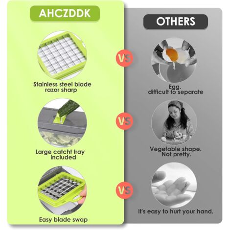 Hachoir Manuel En Acier Inoxydable - Pour Persil, Oignon, Ail, Noix - Multifonction Broyeur Et Râpe