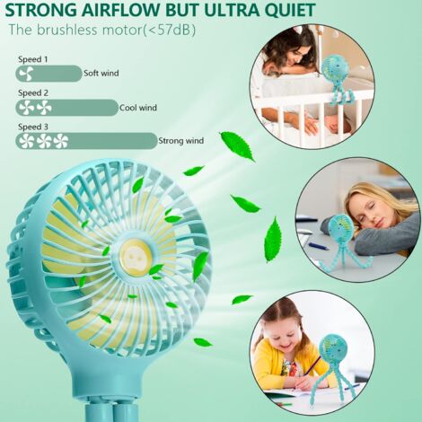 Elingmor Ventilateur Poussette Bebe Portable Mini Ventilateur USB 6000mAH Rechargeable Éventail d'aromathérapie Avec Hibou Convient Pour La Maison, Le Camping et Les Voyages