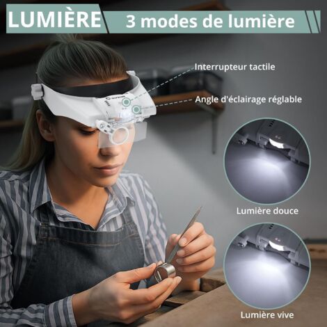 Powcan Loupe Frontale LED Grossissante – 5 Lentilles 1X à 3,5X + 8X – Bandeau Réglable – Rechargeable – Artisanat Et Réparation
