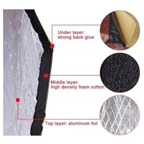 Tapis D'Insonorisation Pour Voitures Tapis D'Isolation Thermique Anti-Poussière De Voiture Antibruit Pour Arc De Roue S